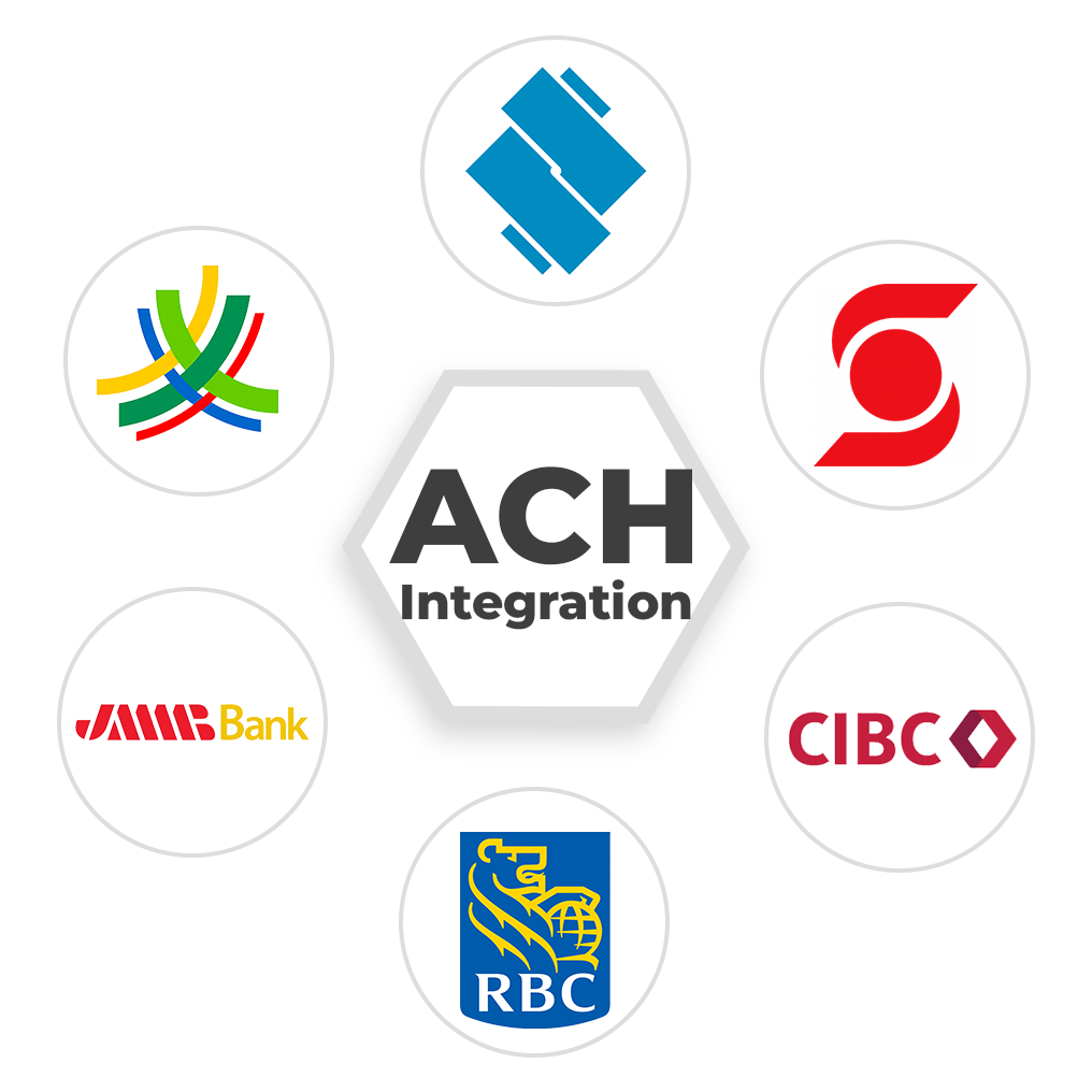 TTPay ACH Integration